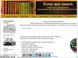 Sites similar to inqui.ru