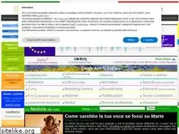 Sites similar to inquinamentoacustico.it