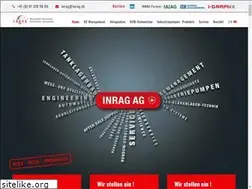 Sites similar to inrag.ch