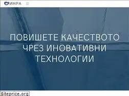 Sites similar to inraoffers.com