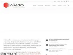 Sites similar to inredox.com
