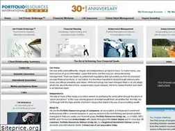 Sites similar to inres.net