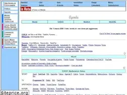 Sites similar to inrete.ch
