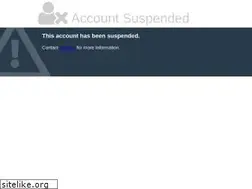 Sites similar to inreview.com