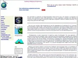 Sites similar to inrimt.com