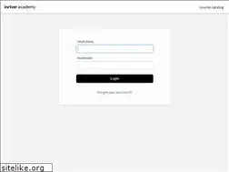 Sites similar to inriver.academy