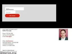 Sites similar to ins-dc.com