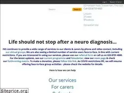 Sites similar to ins.org.uk