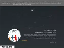 Sites similar to ins2all.blogspot.com