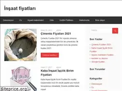 Sites similar to insaatfiyatlari.com