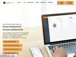 Sites similar to insaathesabi.com
