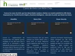 Sites similar to insachile.com