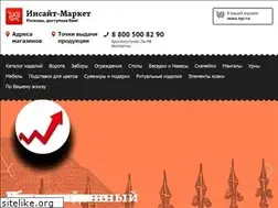 Sites similar to insait-market.ru