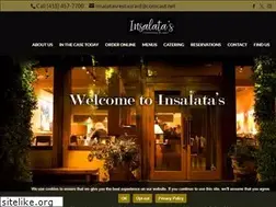 Sites similar to insalatas.com
