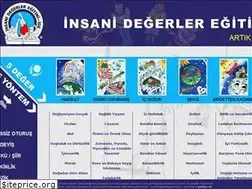 Sites similar to insanidegerleregitimi.com