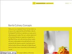 Sites similar to insatiableeats.com