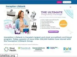 Sites similar to insception.com