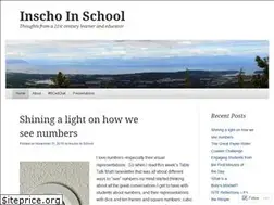 Sites similar to inschoinschool.wordpress.com