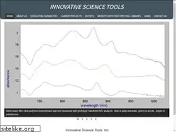Sites similar to inscitools.com