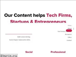 Sites similar to inscriberz.com