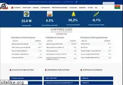 Sites similar to insd.bf