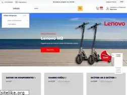 Sites similar to insect-gaming.com