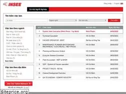 Sites similar to inseevnjobs.com