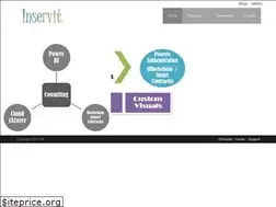 Sites similar to inservit.com
