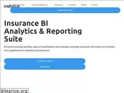 Sites similar to insfocus.com