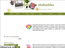 Sites similar to inshabashka.blogspot.com
