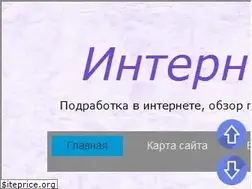 Sites similar to inshabashka.blogspot.ru