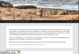 Sites similar to inshelbyville.com