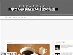 Sites similar to inshoq.com