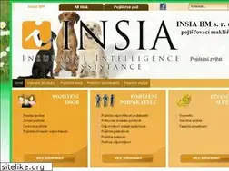 Sites similar to insiabrno.cz