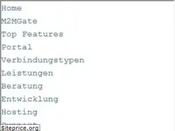 Sites similar to inside-m2m.de