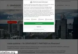 Sites similar to inside-systeme.de