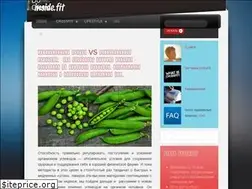 Sites similar to inside.fit