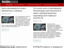 Sites similar to inside.pp.ua
