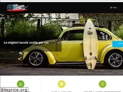 Sites similar to insideboardshop.it