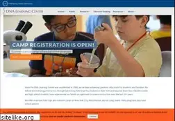 Sites similar to insidecancer.org