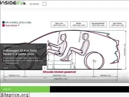 Sites similar to insideevs.it