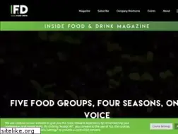 Sites similar to insidefoodanddrink.com