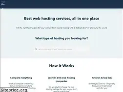 Sites similar to insidehost.net