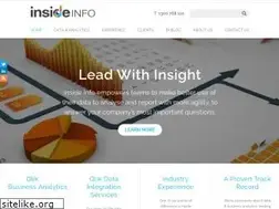 Sites similar to insideinfo.com.au