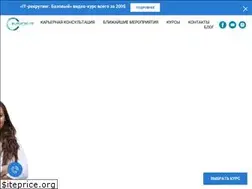 Sites similar to insideit.com.ua