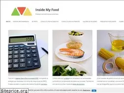 Sites similar to insidemyfood.com