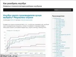 Sites similar to insidemylaptop.ru