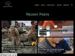 Sites similar to insidemymind.me