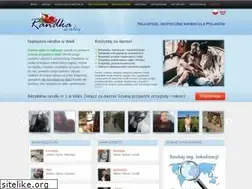 Sites similar to insideoutmusician.com