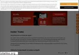 Sites similar to insider-alarm.de